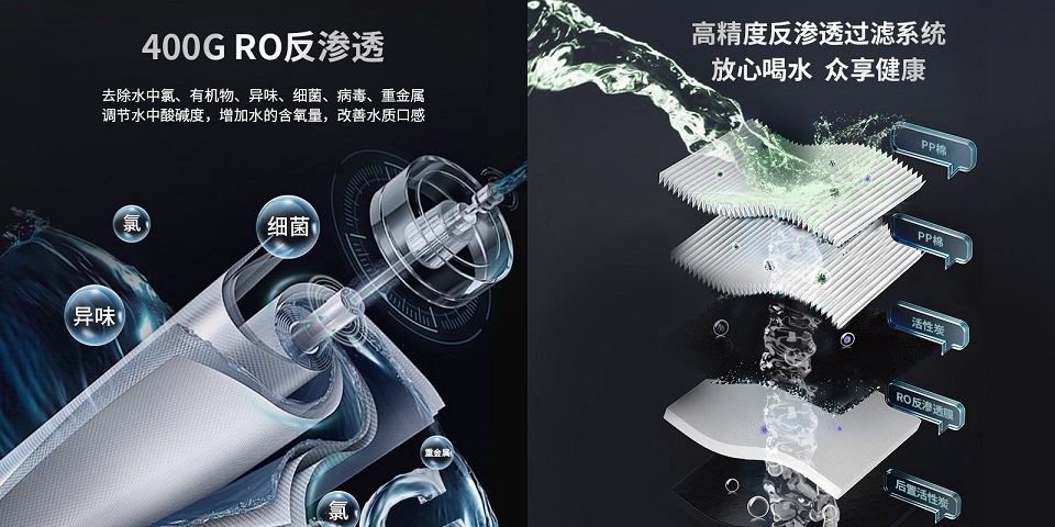 優(you) 質直飲水機應該具備哪些條件?
