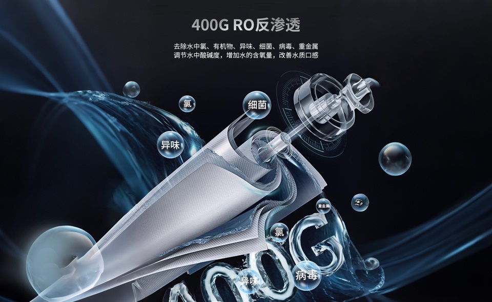 節能商用直飲水機選購的那些事兒(er) ？